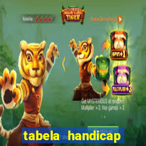 tabela handicap asiatico gols